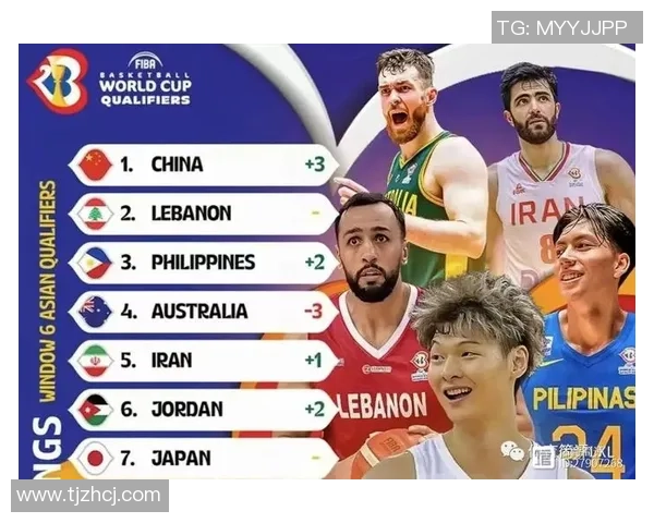 武汉篮球队实力强劲荣登全国篮球实力排行榜第二名