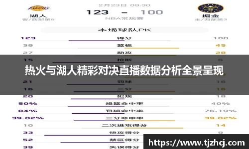 热火与湖人精彩对决直播数据分析全景呈现