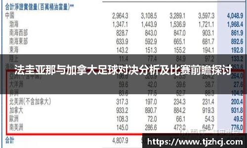 法圭亚那与加拿大足球对决分析及比赛前瞻探讨