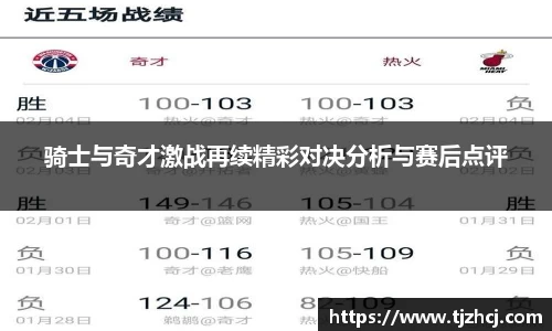 骑士与奇才激战再续精彩对决分析与赛后点评