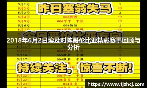 2018年6月2日埃及对阵哥伦比亚精彩赛事回顾与分析