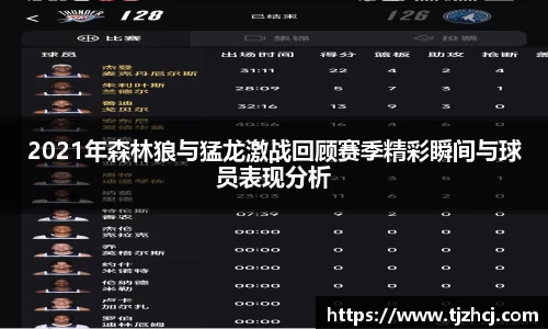 2021年森林狼与猛龙激战回顾赛季精彩瞬间与球员表现分析
